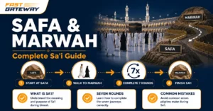 Safa and Marwah guide showing pilgrims performing Sa'i between Safa and Marwah during Umrah